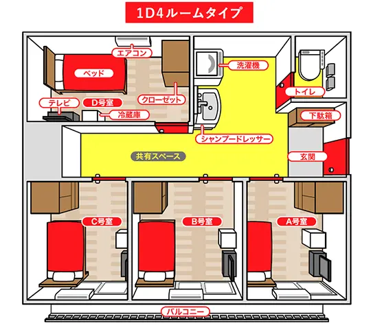 トヨタ期間工寮部屋