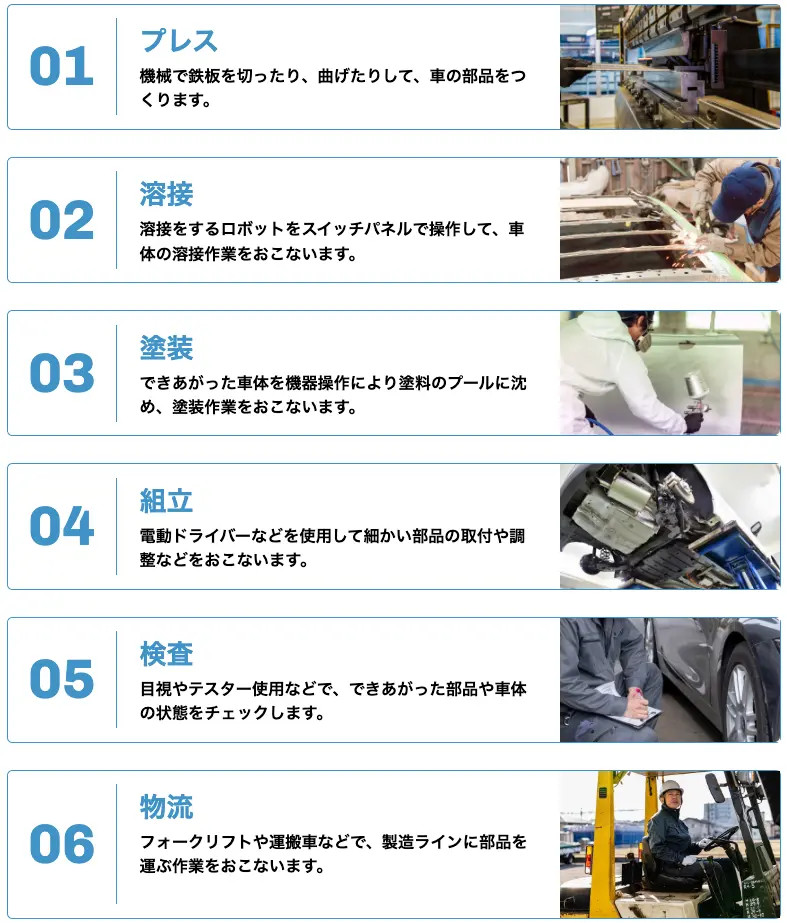 日産九州仕事内容