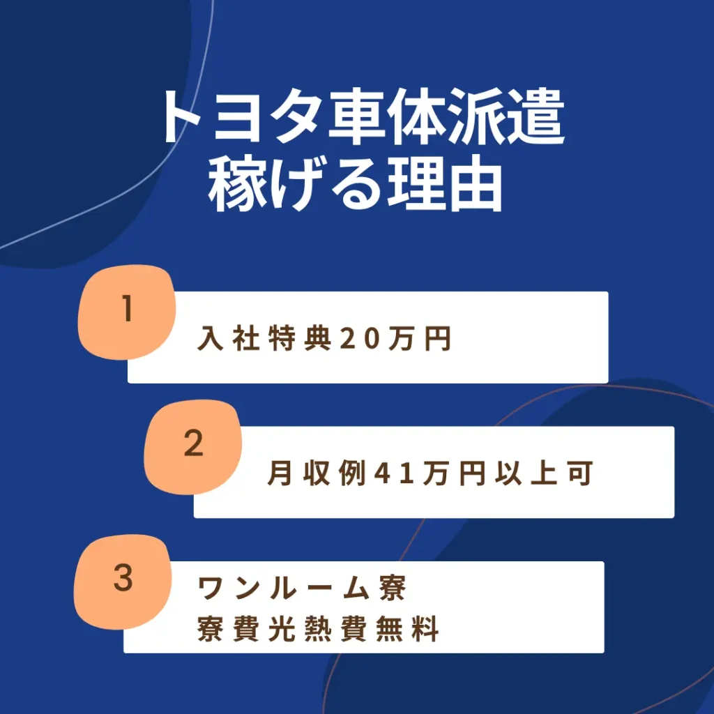 トヨタ車体派遣稼げる理由