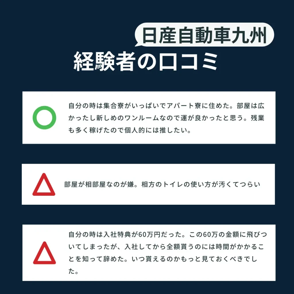 日産自動車九州期間工口コミ